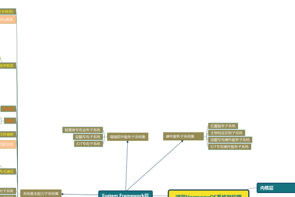 网站建设代理商概述与东莞市网络公司影响力分析-踏云行