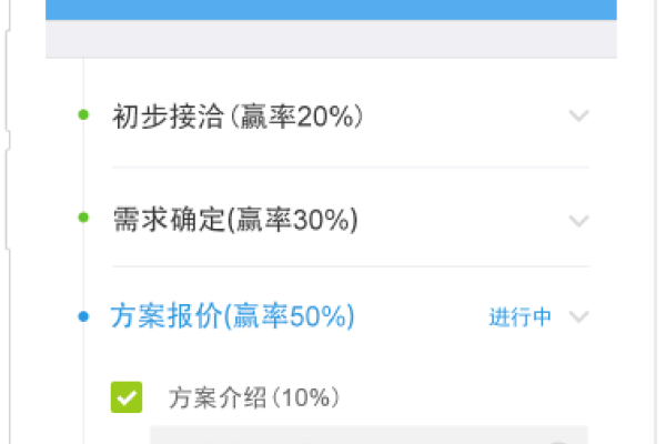 网站实时监控销售，提升效率与顾客体验的关键-踏云行
