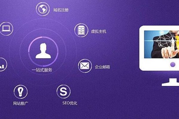 网站搭建费用解析-踏云行