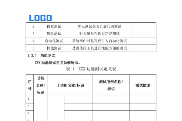 网站测试文档的规范-踏云行