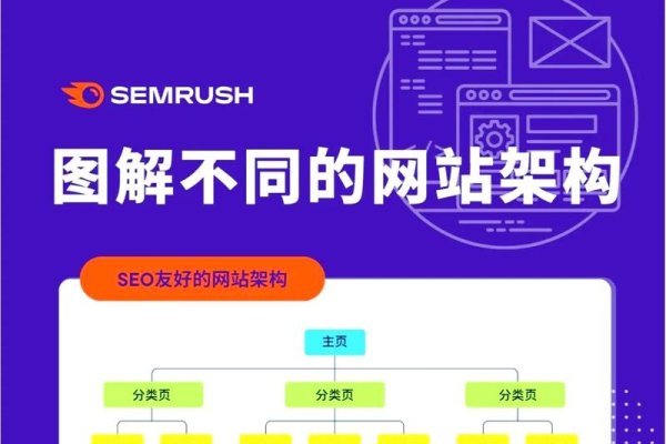 西安网站搭建服务推荐与解析-踏云行