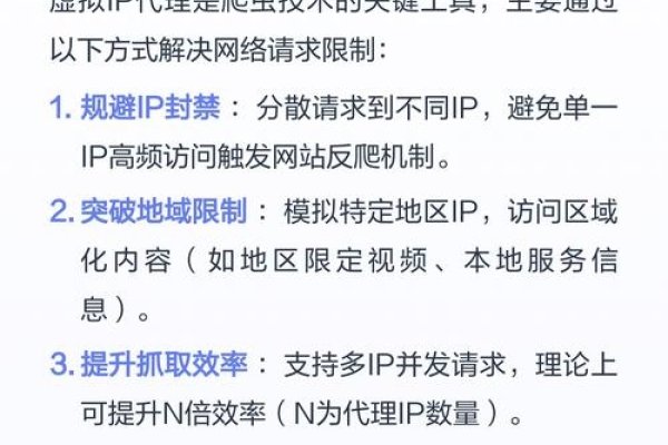 爬虫如何利用代理IP保护身份与位置信息-踏云行
