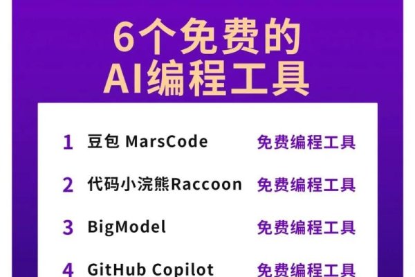 编程软件选择，热门工具介绍-踏云行