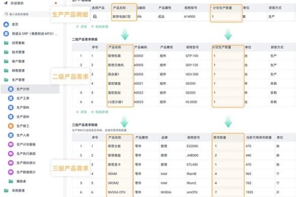 免费ERP企业管理系统的下载与应用-踏云行