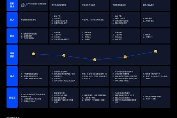 免费虚拟主机空间,选择与风险考量-踏云行