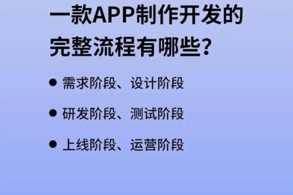 免费制作App软件的方法与策略-踏云行