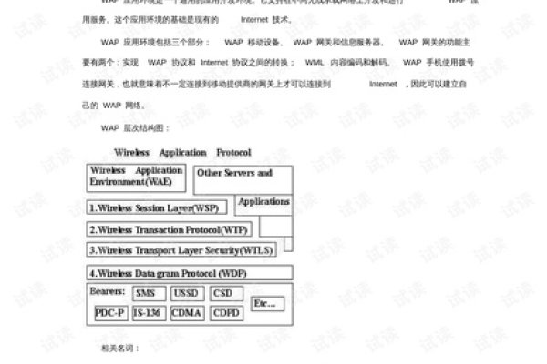 搭建wap无线网站微试卷课版，实践与探索-踏云行