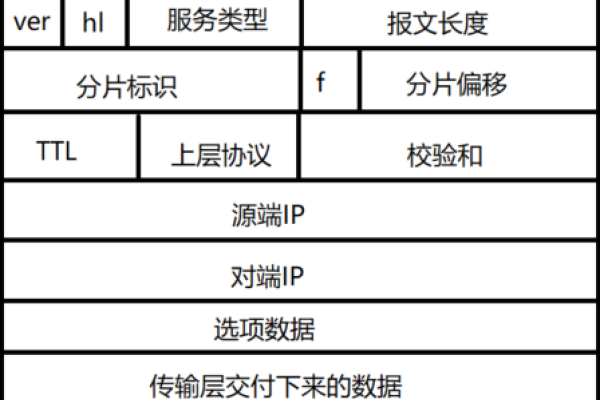 吉林IP地址解析与应用介绍-踏云行