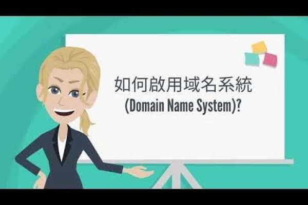 域名使用指南-踏云行