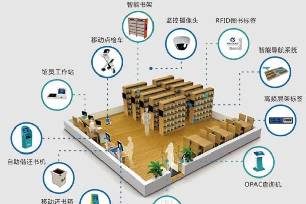 织梦图书CMS系统，探索图书管理的智能化之旅-踏云行