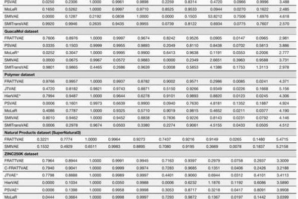 域名信息差错率及其影响-踏云行