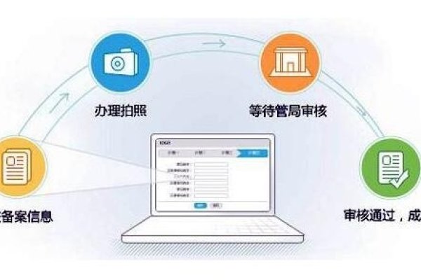 域名转发与网页描述的优化策略-踏云行