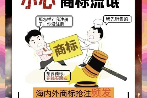 域名注册与维权，如何防止被恶意抢注及有效维护权益？-踏云行