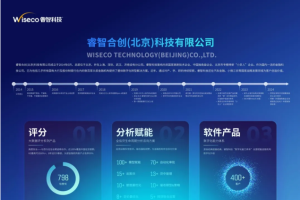 厦门专业网络服务公司介绍,厦门龙腾网络,全方位数字解决方案引领者,20-30字标题建议,厦门龙腾,企业网站建设与优化专家,直接突出了厦门龙腾网络有限公司的核心业务和专长,即为企业提供网站建设和优化的全方位服务。-踏云行