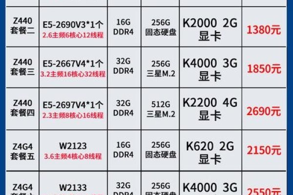 惠普服务器供货商网站概览及官方查询渠道-踏云行