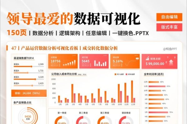 桂平网站设计公司及其行业分析-踏云行