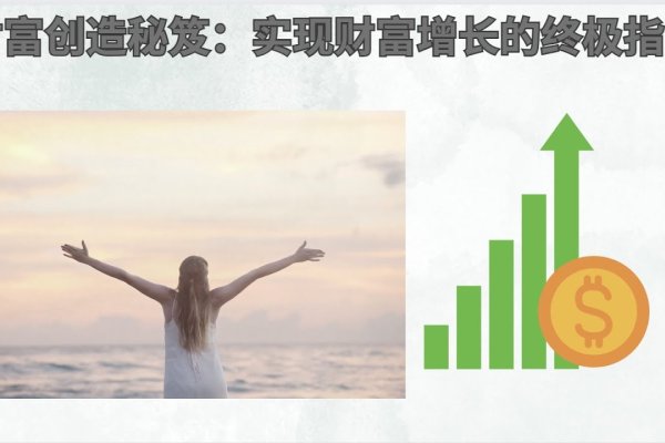 赚钱合集，探索财富增长之路-踏云行