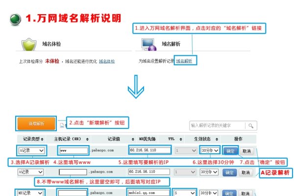 新通用顶级域名解析与选择指南-踏云行