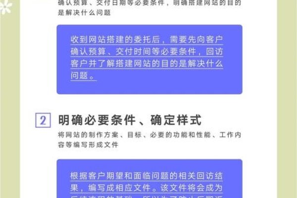 邢台优质网站制作服务解析-踏云行