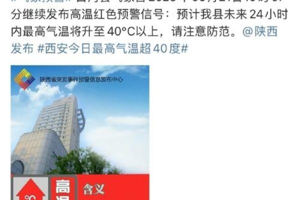 陕西重大气象信息专报发布，高温与沙尘暴预警，生态保护和监测空气质量成防治重点-踏云行