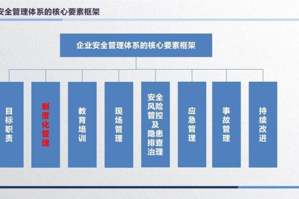 CC单位详解，容积与功能安全管理的双重含义-踏云行