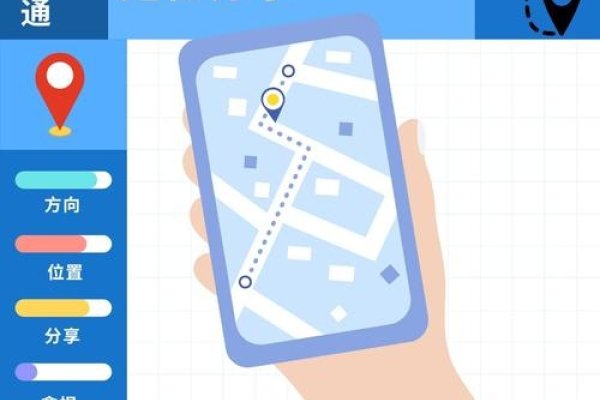 IP地址定位中国，网络空间中的精准追踪-踏云行