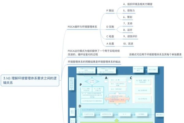 邮件地址解析与服务器介绍，助您理解电子邮件系统基础概念-踏云行