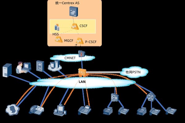 IP地址，网络与设备的交织-踏云行