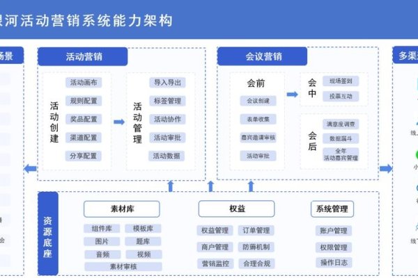 销售管理系统特点详解-踏云行