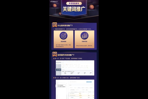 杭州关键词推广优化方案-踏云行