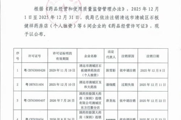 郑州建设信息网备案价查询指南-踏云行
