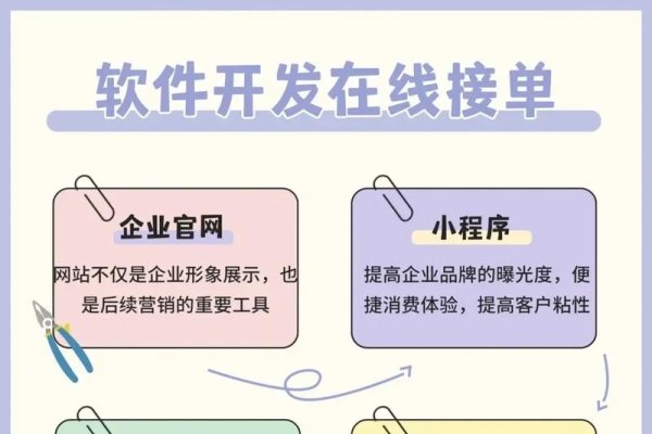 软件开发接单平台推荐，高效连接需求与技能的桥梁-踏云行