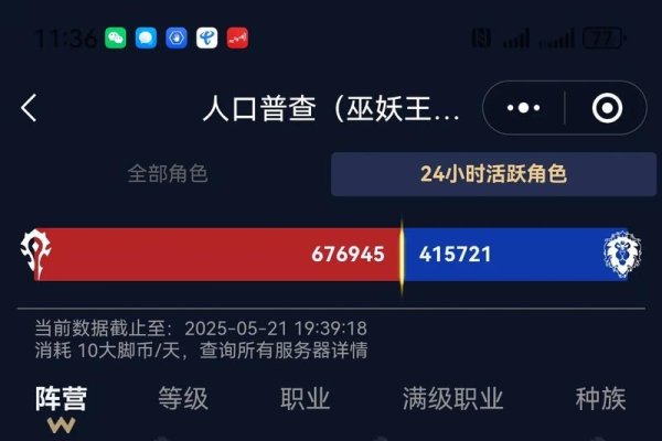 魔兽世界一个服务器人数分析-踏云行