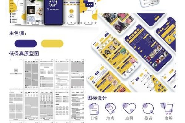 UI设计，三个核心内容的全面解析-踏云行