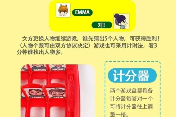 揭秘身份之谜，Whoisthat的中文翻译探索-踏云行