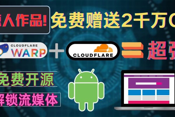 探索外网服务器免费地址的奥秘-踏云行