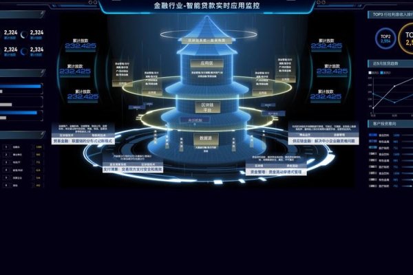 探索网页游戏建设的新领域，策略与未来展望-踏云行