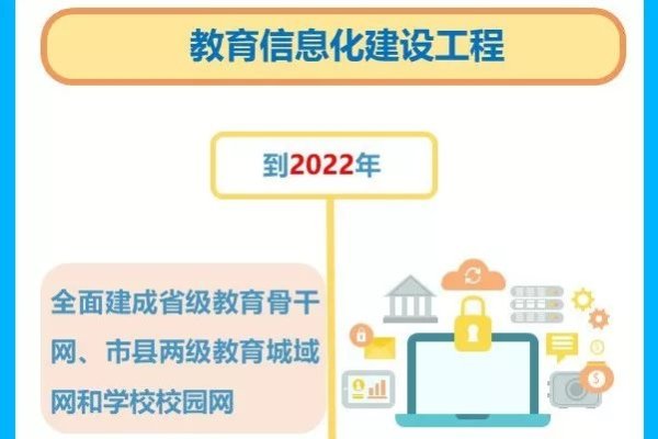 学校网站方案，构建现代化教育平台-踏云行