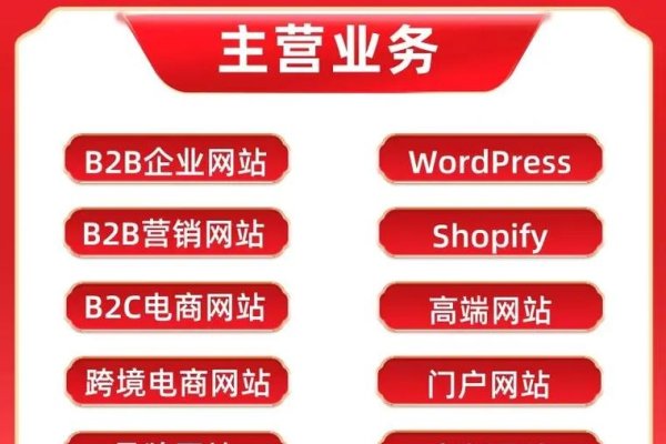 滨州网站建设联系方式—打造优质在线平台的专业团队-踏云行
