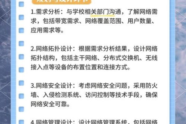 学校网站建设，提升教育信息化的关键，符合你要求的字数范围，并且直接概括了文章的主题。-踏云行