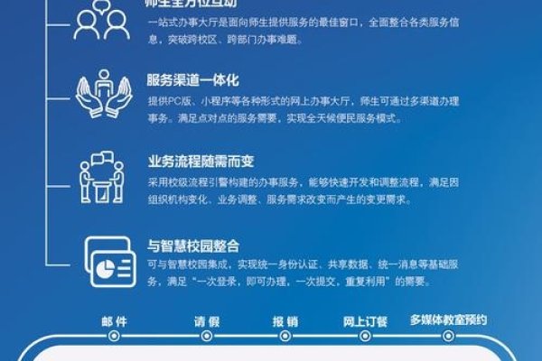 郑州网站建设全链条服务及费用解析，聚商网络与领航技术引领行业前沿-踏云行