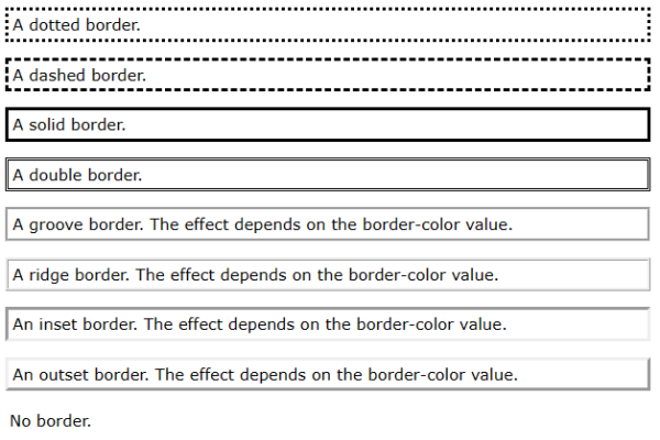 CSS边界属性解析-踏云行