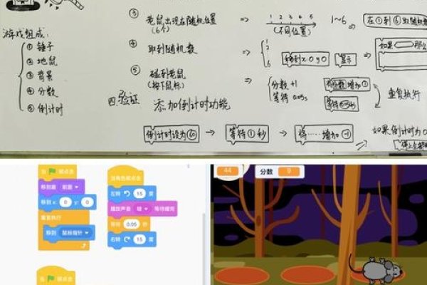 探索编程世界，从100个编程小游戏开始-踏云行