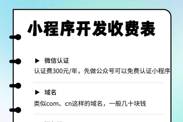微信小程序开发费用详解，预算因功能而异-踏云行