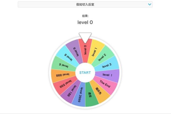 CSS动画转盘，创意交互设计的核心元素-踏云行