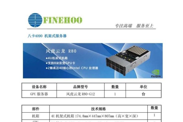 GPU服务器配置指南-踏云行