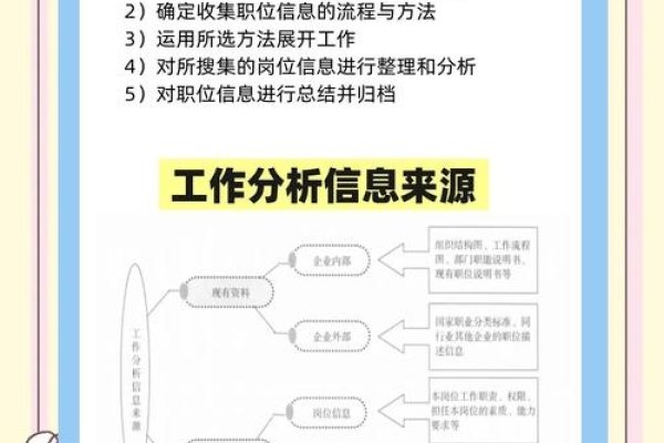 SEO兼职全解析，工作内容、定价标准与职业发展路径探索-踏云行