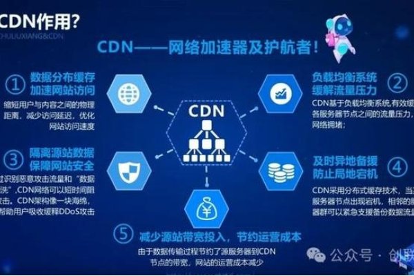 CDN技术，优化网络服务的核心力量-踏云行