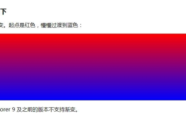 CSS渐变色设置—打造优雅视觉效果-踏云行