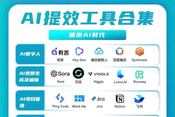 APP开发工具推荐-踏云行